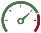 Performance Testing